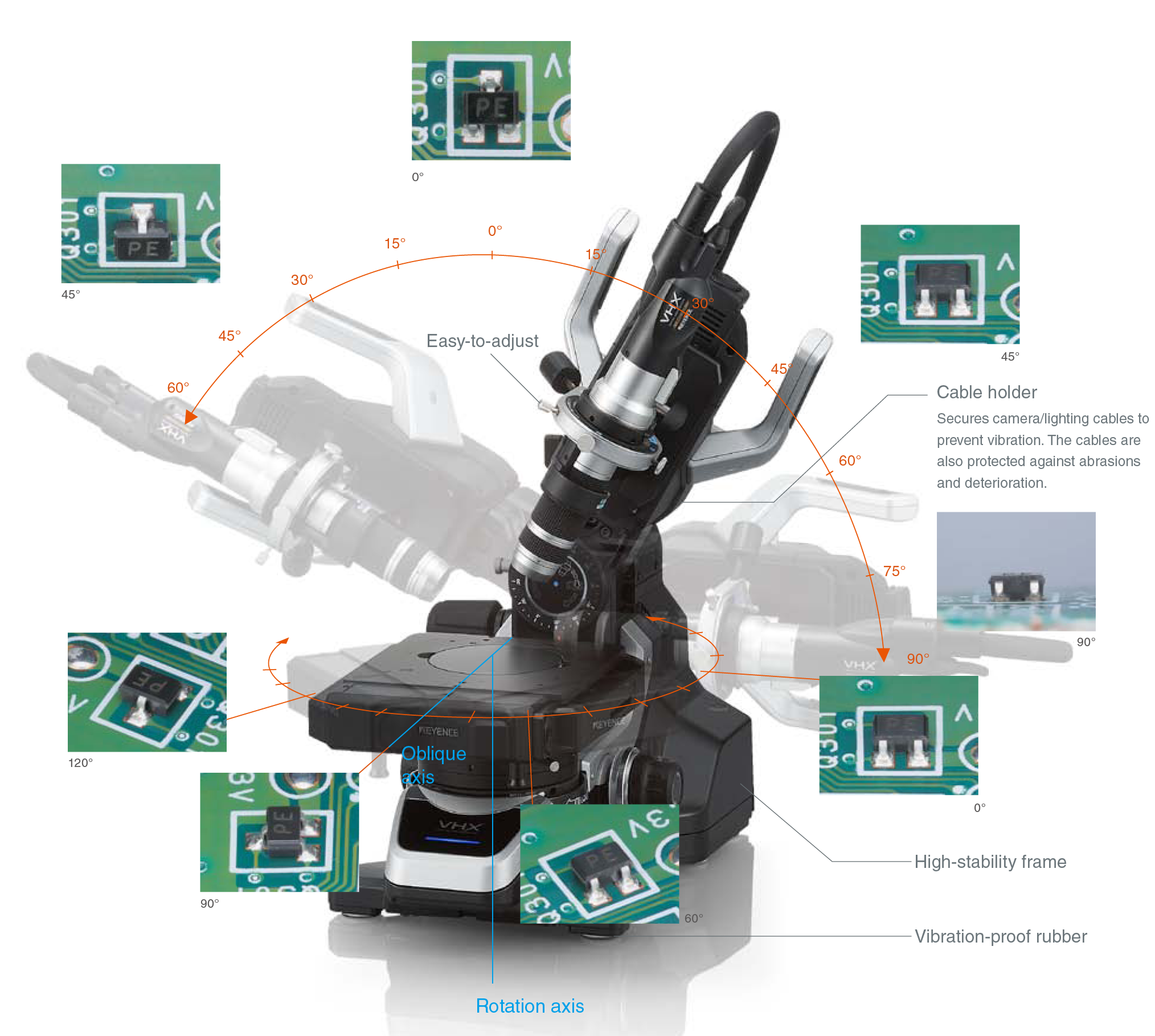 Keyence_digital_microscope_vhx_5000_features_Free_angle_observation_system
